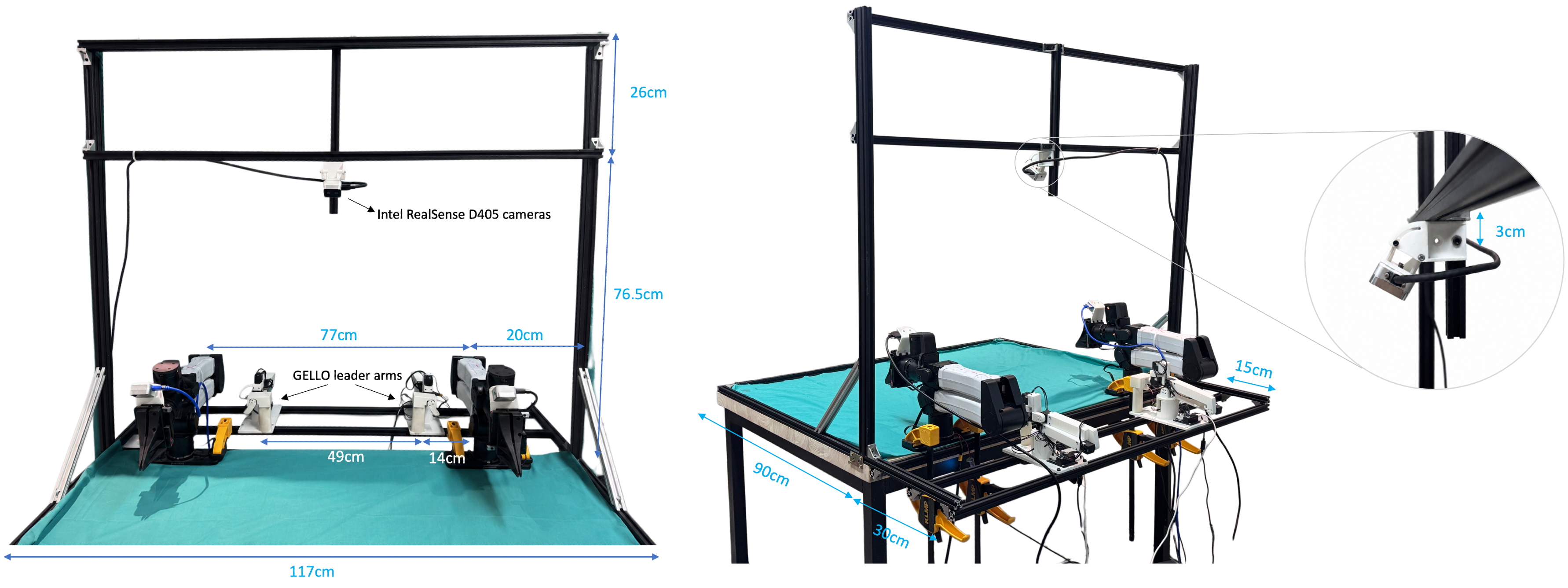 Robot setup